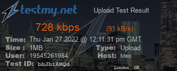 Speed Test Result