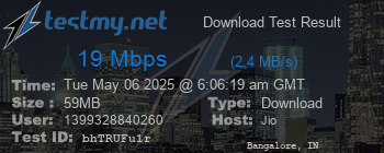 Speed Test Result