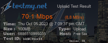 Speed Test Result