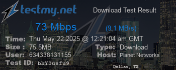 Speed Test Result