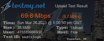 Speed Test Result