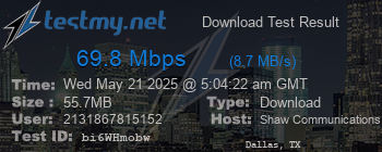 Speed Test Result
