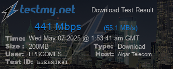 Speed Test Result