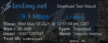 Speed Test Result