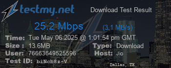 Speed Test Result
