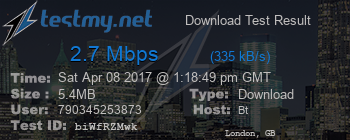 Speed Test Result