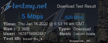 Speed Test Result