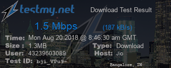 Speed Test Result