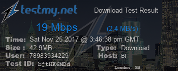 Speed Test Result