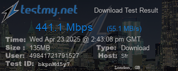 Speed Test Result