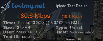 Speed Test Result