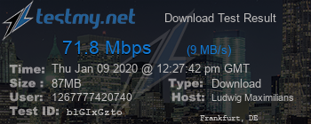 Speed Test Result