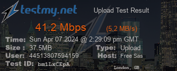 Speed Test Result