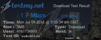 Speed Test Result