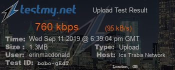 Speed Test Result