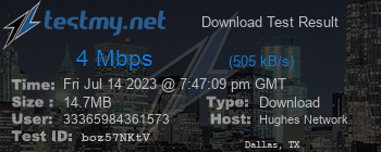 Speed Test Result