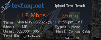 Speed Test Result