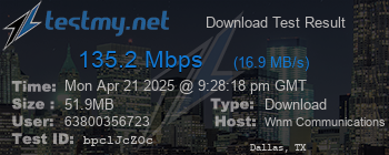 Speed Test Result