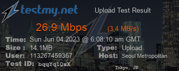 Speed Test Result