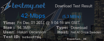 Speed Test Result
