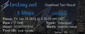 Speed Test Result
