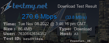 Speed Test Result