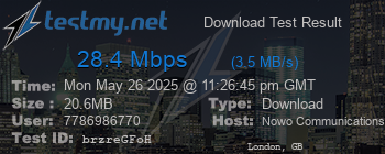 Speed Test Result
