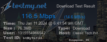 Speed Test Result