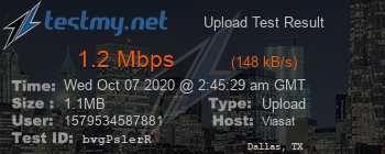 Speed Test Result