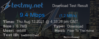 Speed Test Result