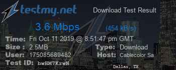 Speed Test Result