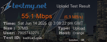Speed Test Result