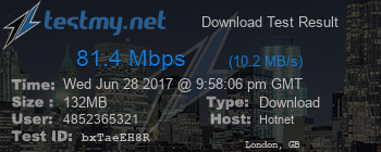 Speed Test Result