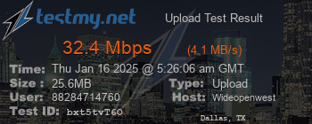 Speed Test Result