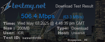 Speed Test Result