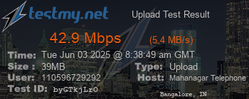 Speed Test Result