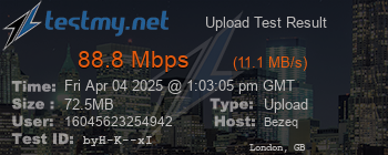 Speed Test Result