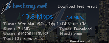 Speed Test Result