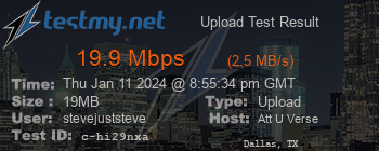Speed Test Result