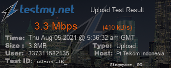 Speed Test Result