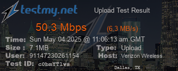 Speed Test Result