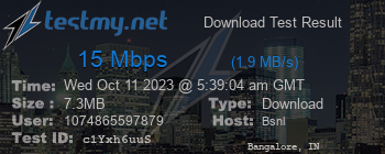 Speed Test Result