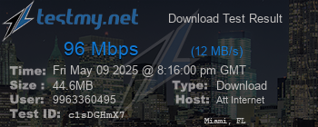 Speed Test Result