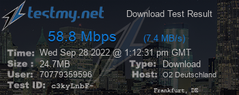 Speed Test Result