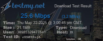 Speed Test Result