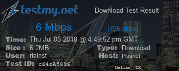 Speed Test Result