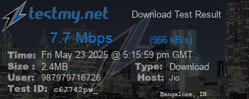 Speed Test Result