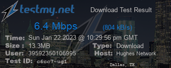 Speed Test Result