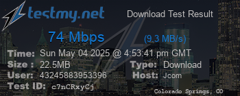 Speed Test Result