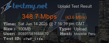 Speed Test Result